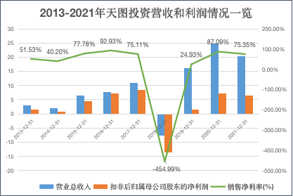 微信图片_20220525113120.png 微信图片_20220525113120.png