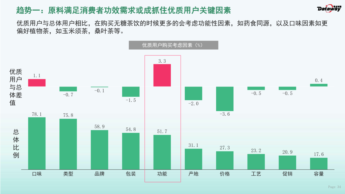 图片7.png 图片7.png