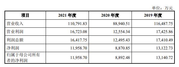 微信截图_20220627142113.png