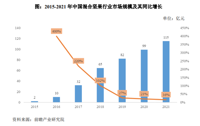 微信截图_20220627143410.png