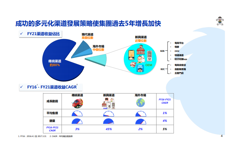 微信截图_20220628125724.png