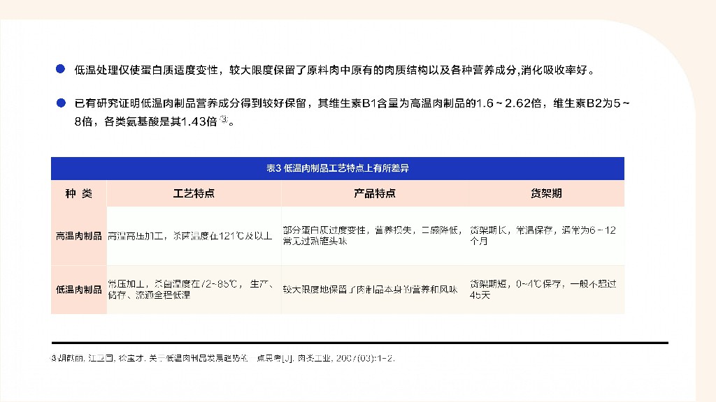 Low-temperature-meat-white-paper_pages-to-jpg-0018~1.jpg
