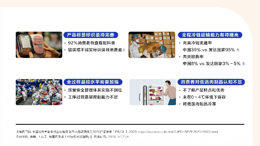 Low-temperature-meat-white-paper_pages-to-jpg-0024~1.jpg