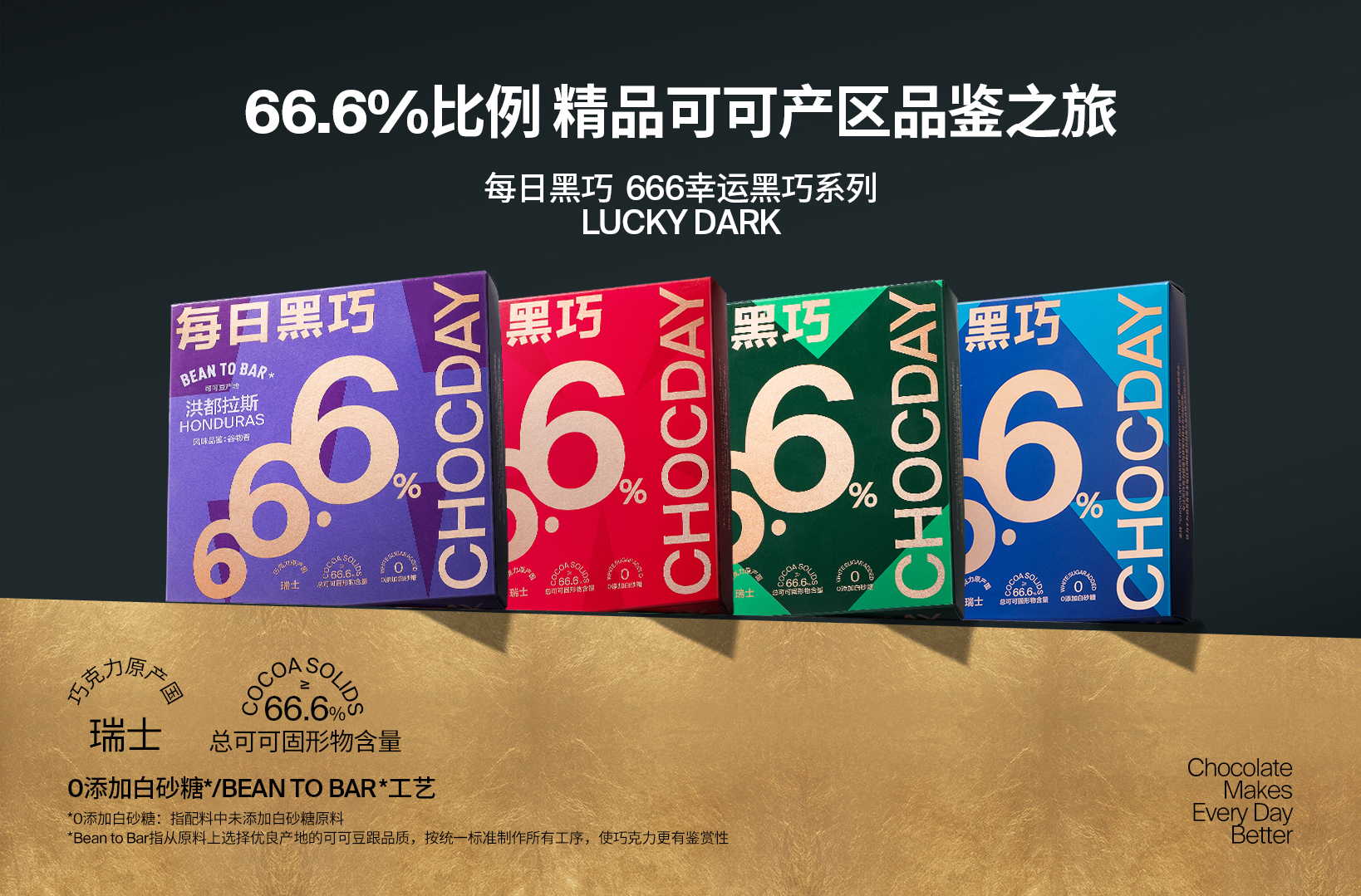 四款每日黑巧666幸运黑巧单一产区风味全新上市.jpg