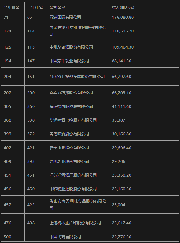 微信截图_20220715095740.png