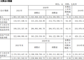 (sys)净利降6成的恒顺醋业，该靠什么挽救业绩？