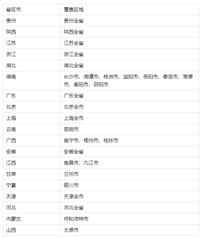 微信图片_20220812160125.png 微信图片_20220812160125.png