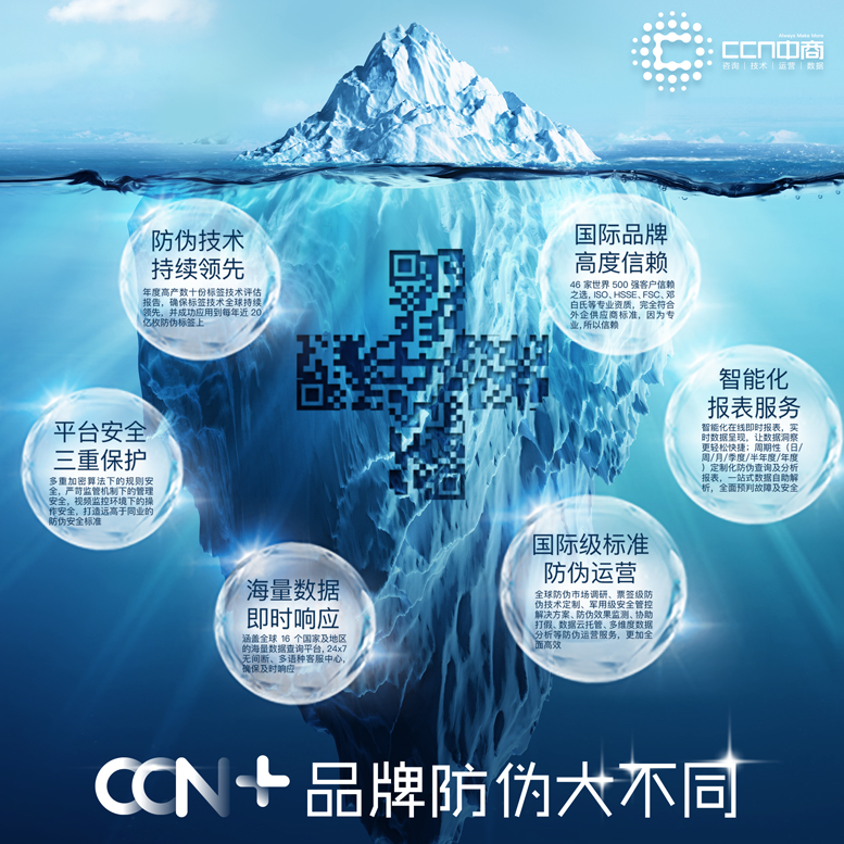 一物一码 品牌防伪 智慧追溯 数字化营销