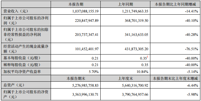 微信截图_20220824171108.png