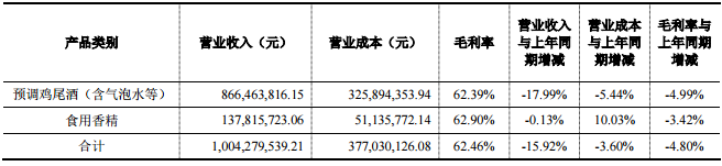 微信截图_20220824171443.png