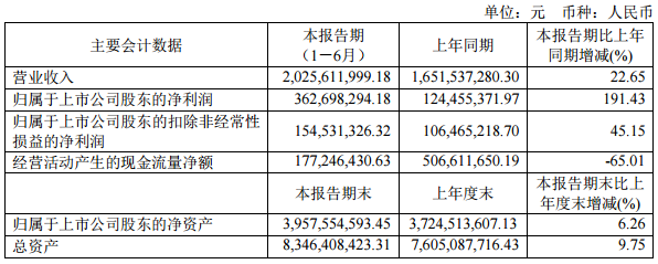 微信截图_20220826160226.png 微信截图_20220826160226.png