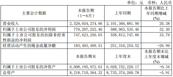 微信截图_20220826171233.png 微信截图_20220826171233.png