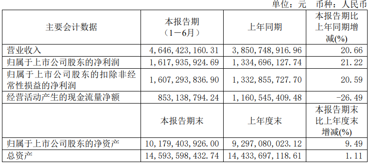 微信截图_20220830155219.png
