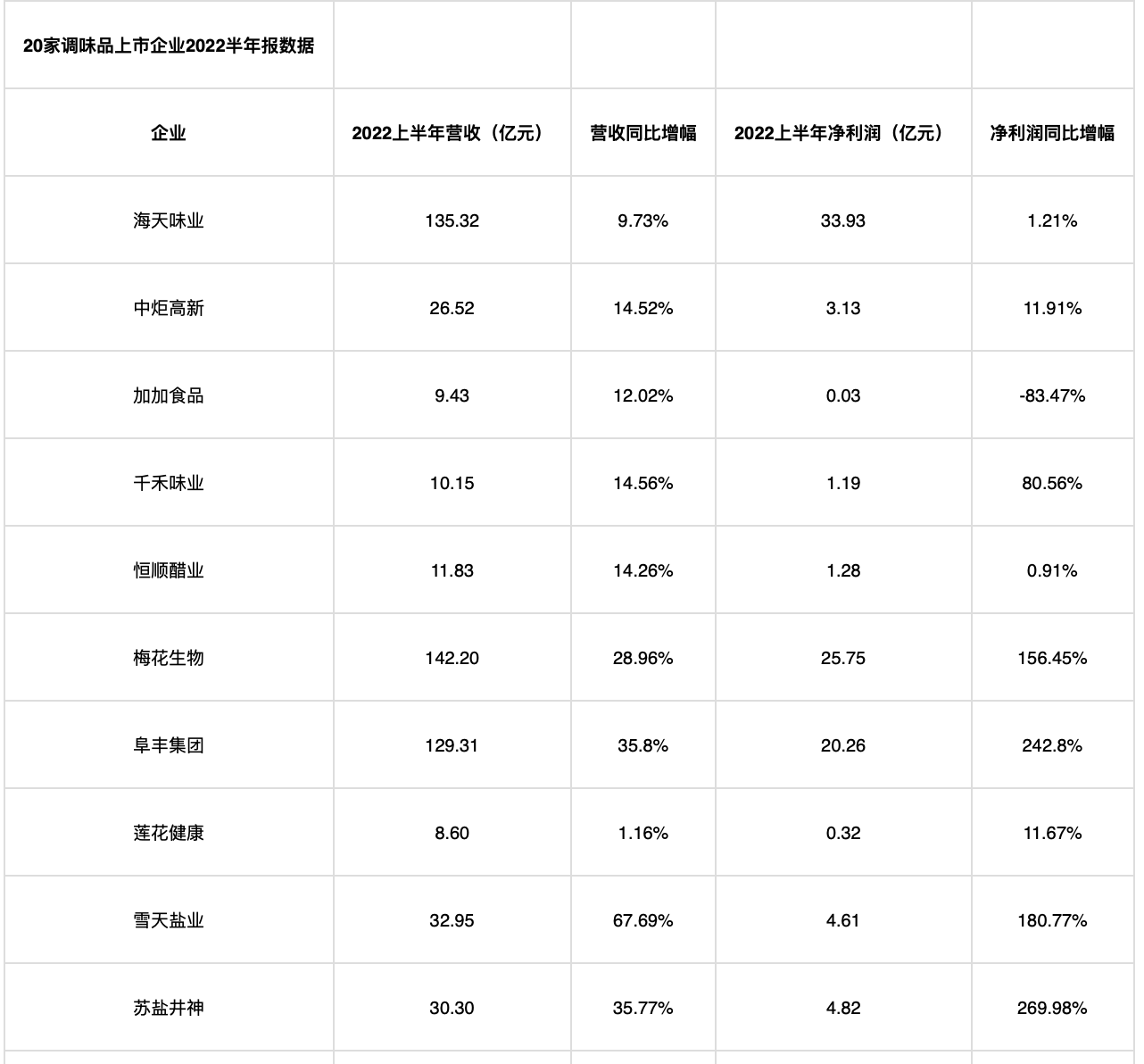 屏幕快照 2022-09-01 上午9.46.42.png