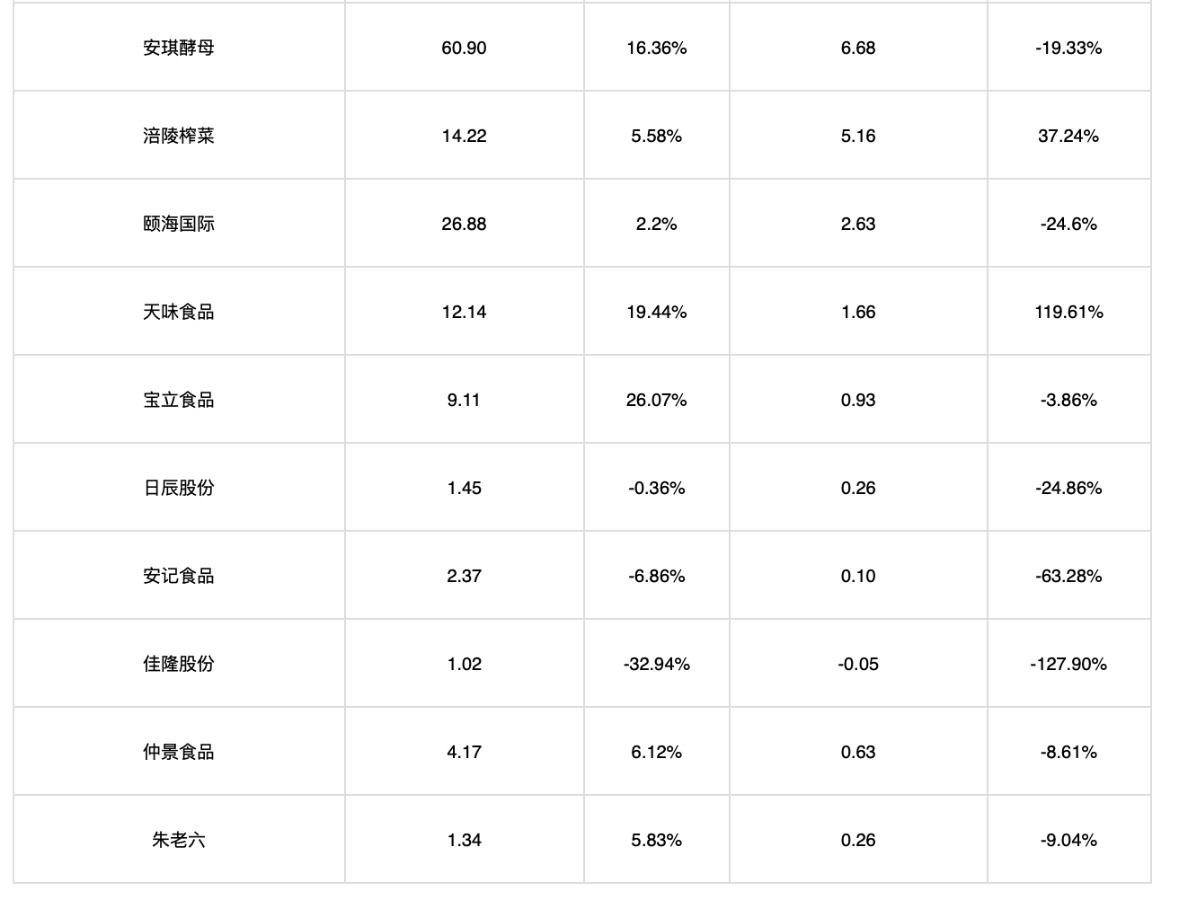屏幕快照 2022-09-01 上午9.47.00.png