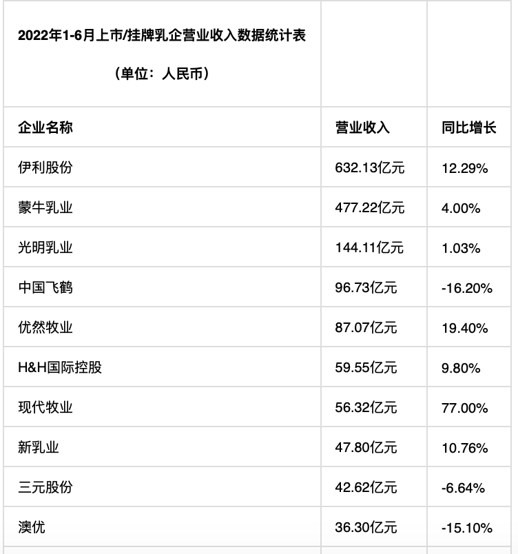 屏幕快照 2022-09-01 下午4.03.26.png