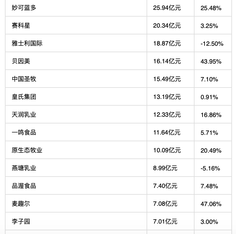 屏幕快照 2022-09-01 下午4.03.45.png