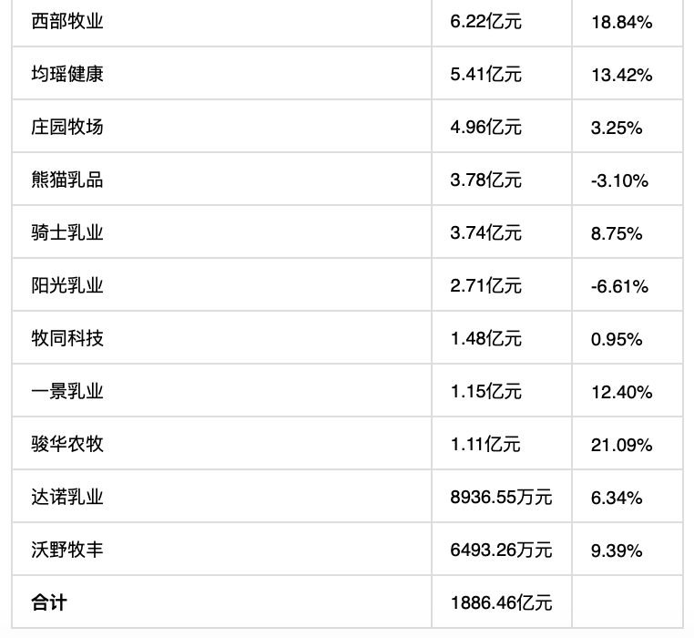 屏幕快照 2022-09-01 下午4.04.01.png
