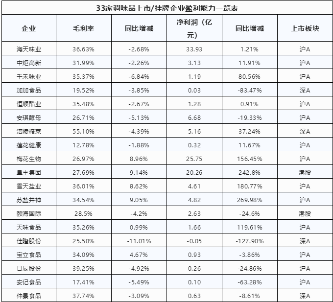 QQ截图20220913095453.png