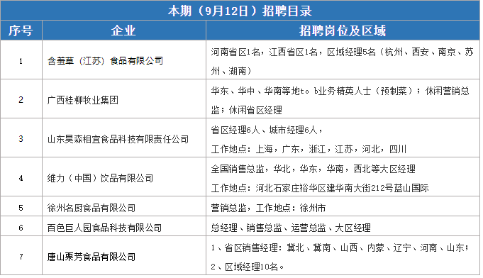 QQ截图20220913095708.png