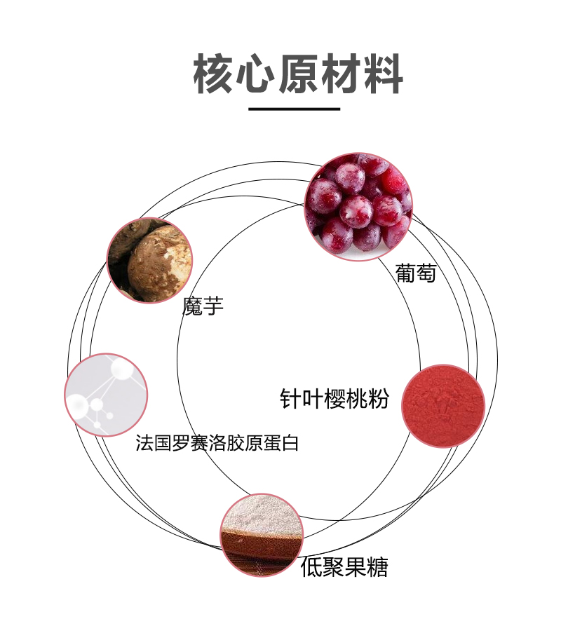 素理胶原蛋白酵素果冻