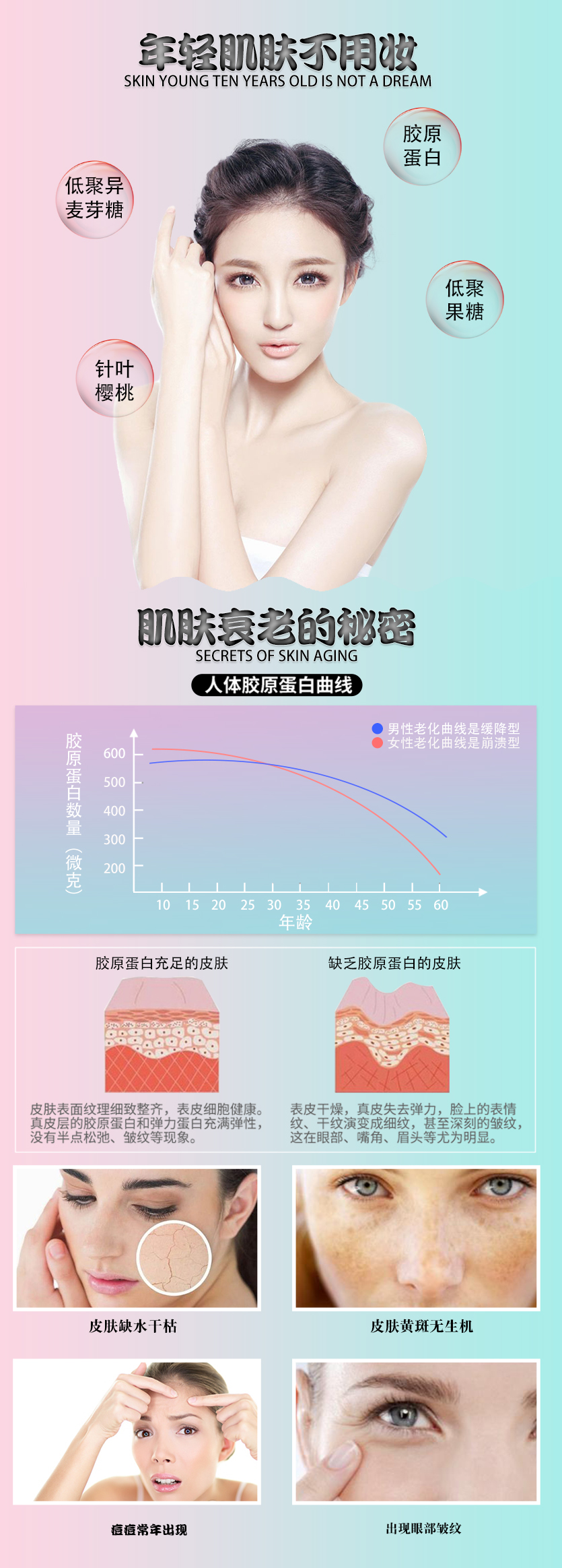 素理胶原蛋白酵素果冻