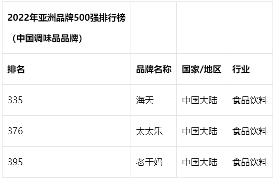 微信截图_20220927094635.png 微信截图_20220927094635.png