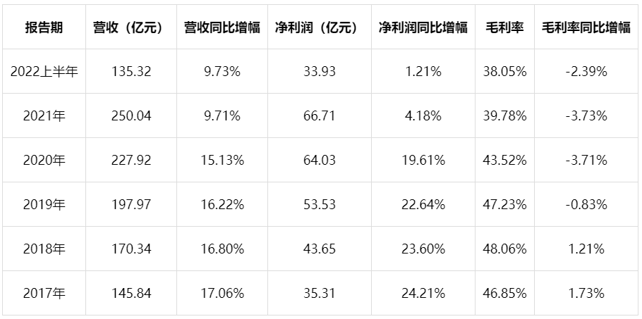 微信截图_20220929093056.png 微信截图_20220929093056.png