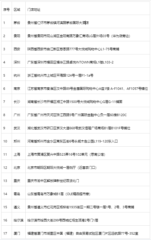 微信截图_20220929144904.png 微信截图_20220929144904.png