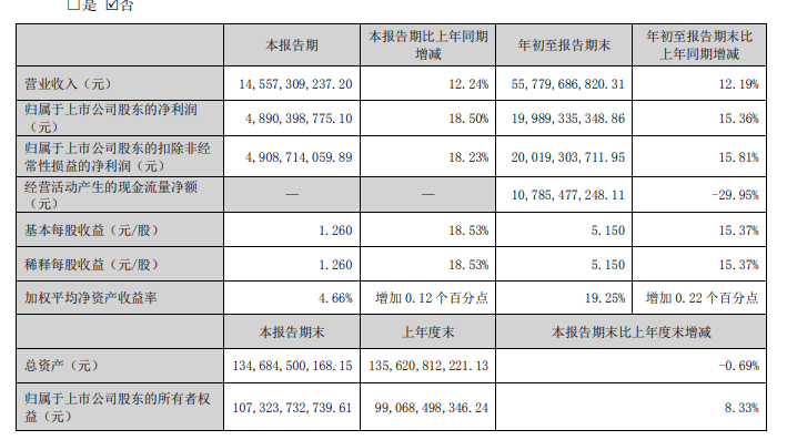 五粮液.png 五粮液.png