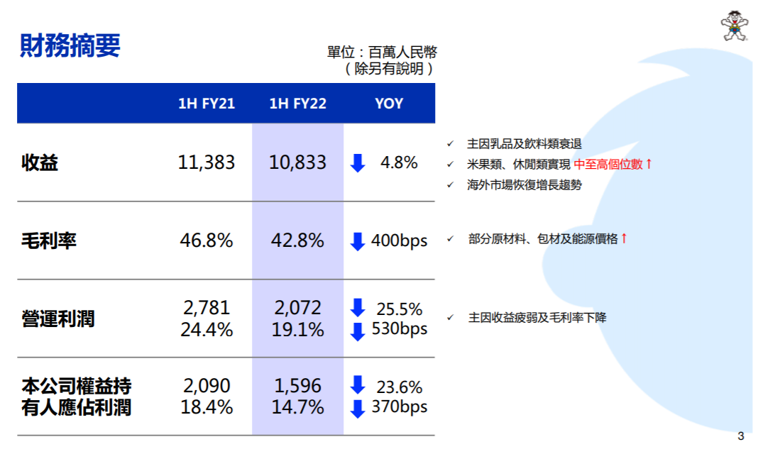 微信截图_20221129154614.png