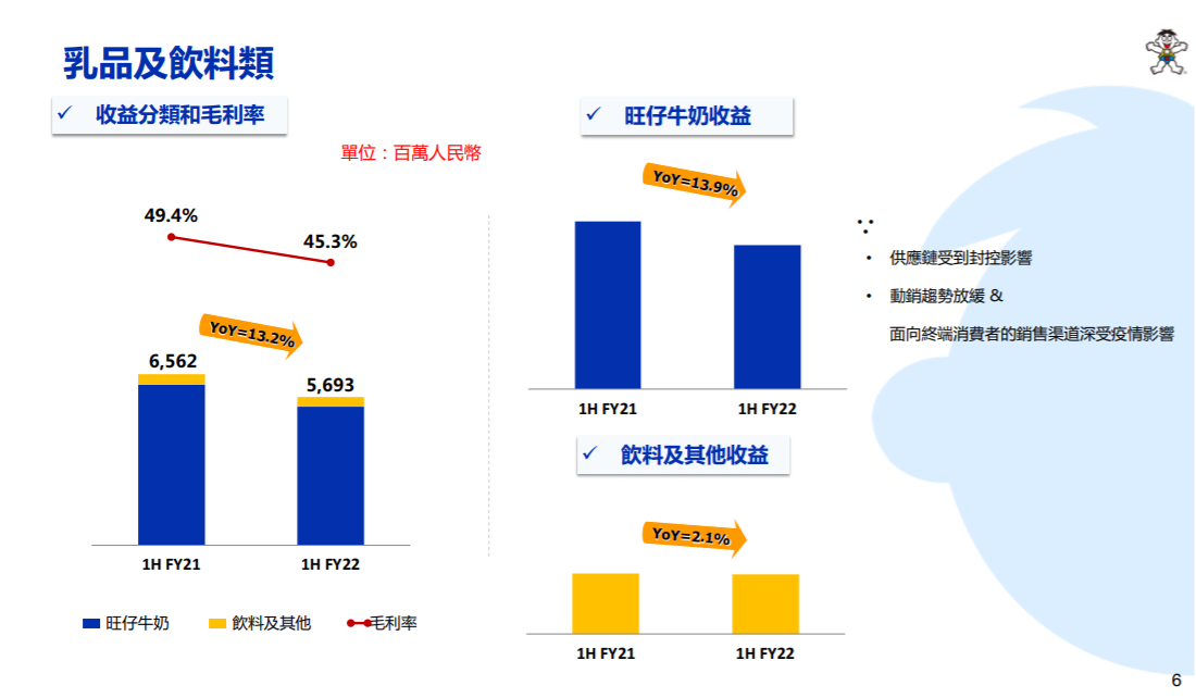 微信截图_20221129161000.png