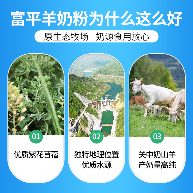 样样祥富平羊奶粉（袋装）
