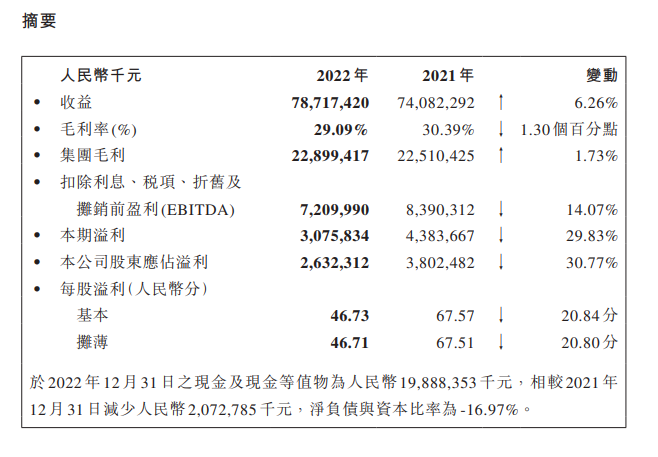微信截图_20230327170919.png 微信截图_20230327170919.png