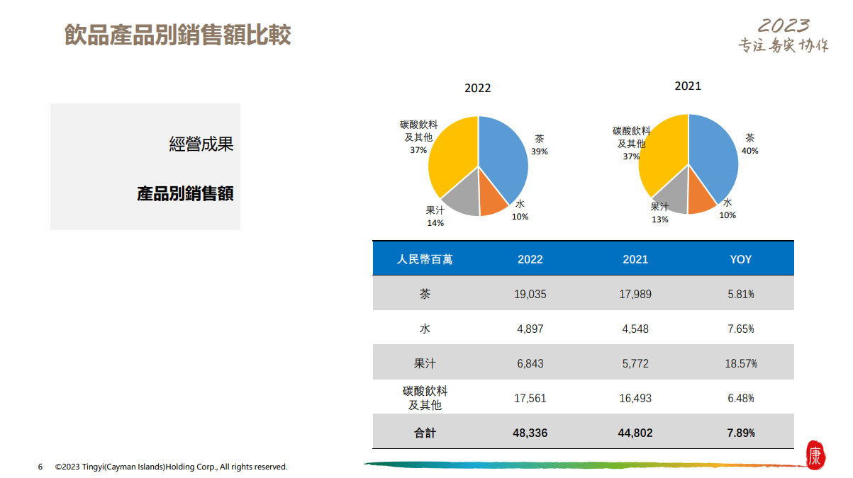 微信截图_20230327171750.png 微信截图_20230327171750.png