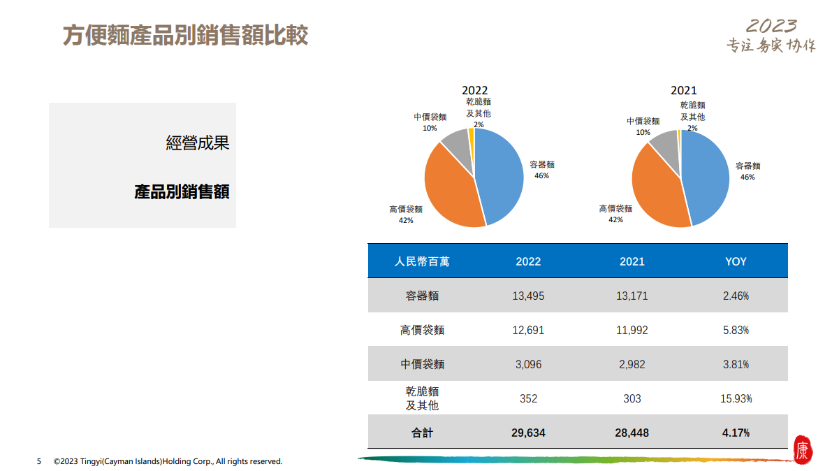 微信截图_20230327171739.png 微信截图_20230327171739.png