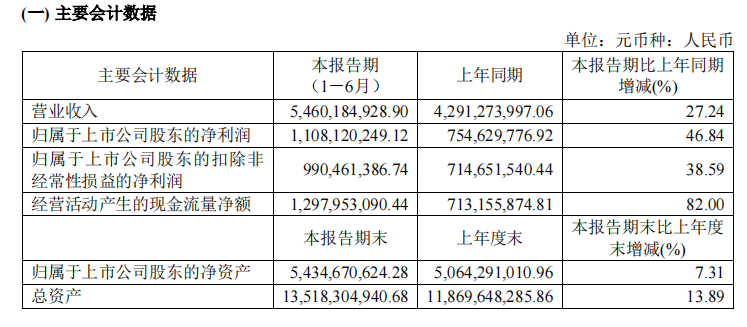微信截图_20230806164536.png 微信截图_20230806164536.png