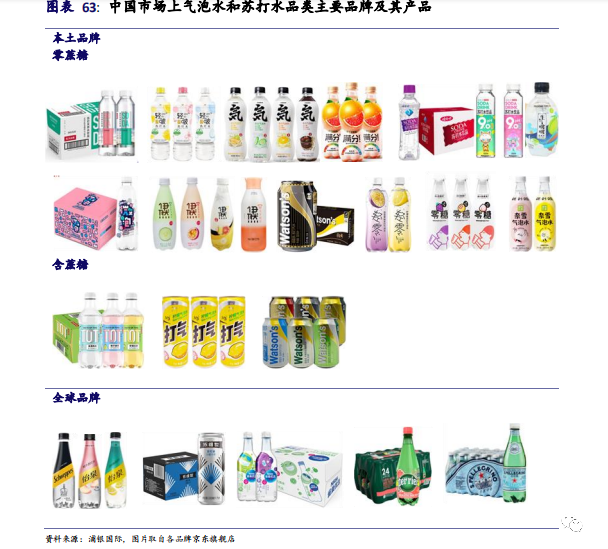 站在气泡水风口，蒙牛离千亿营收有多远？