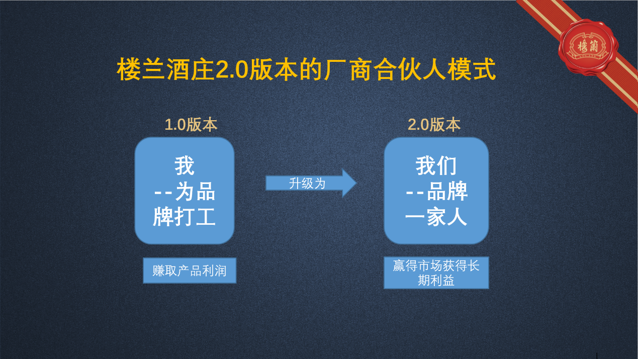 6都发到.png
