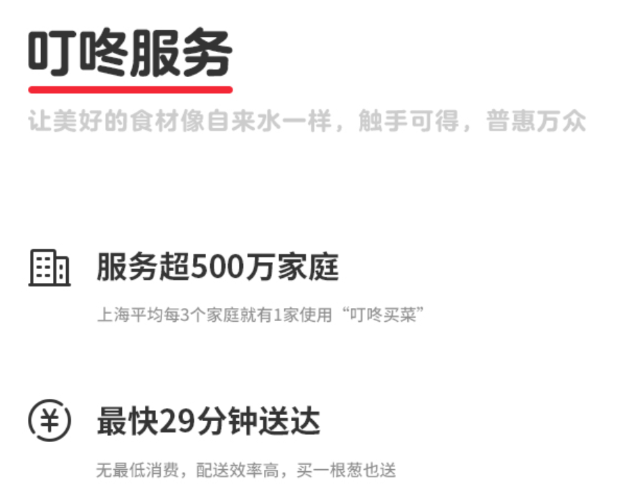 叮咚买菜IPO:社区团购“小贩”的破釜沉舟