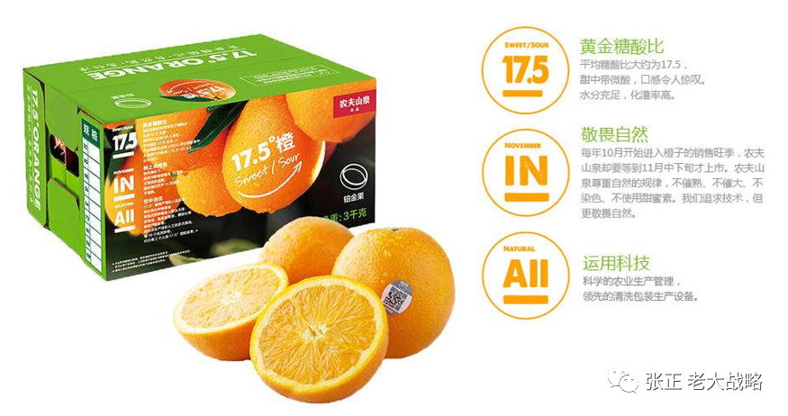 一款卖货的包装背后，隐藏着怎样的秘密？