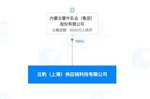 继“可牛了”后，蒙牛“云豹”也来了！