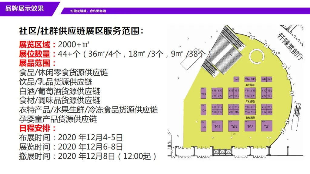 120+社群平台，300+高端人脉，预见电商新未来
