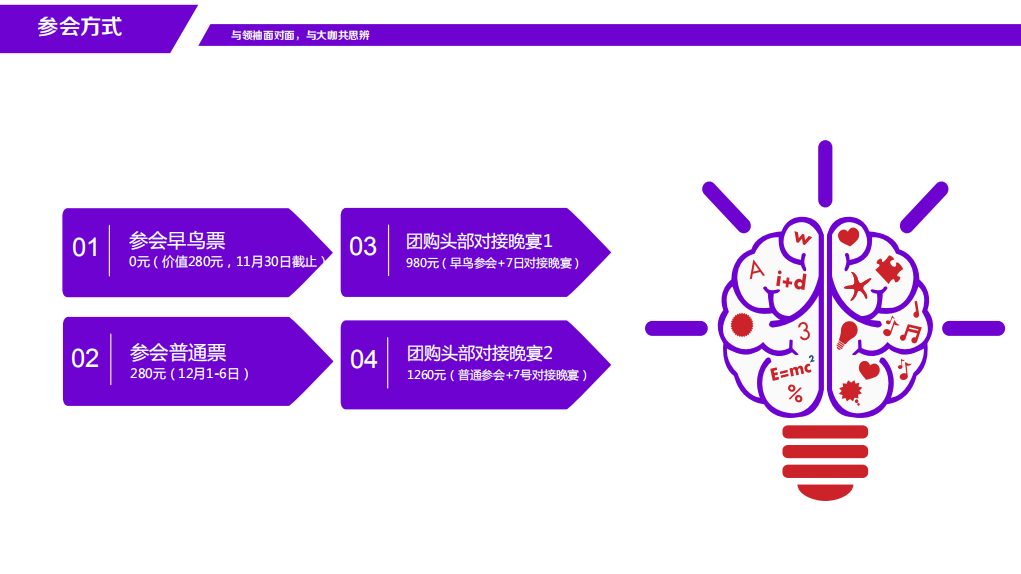 120+社群平台，300+高端人脉，预见电商新未来
