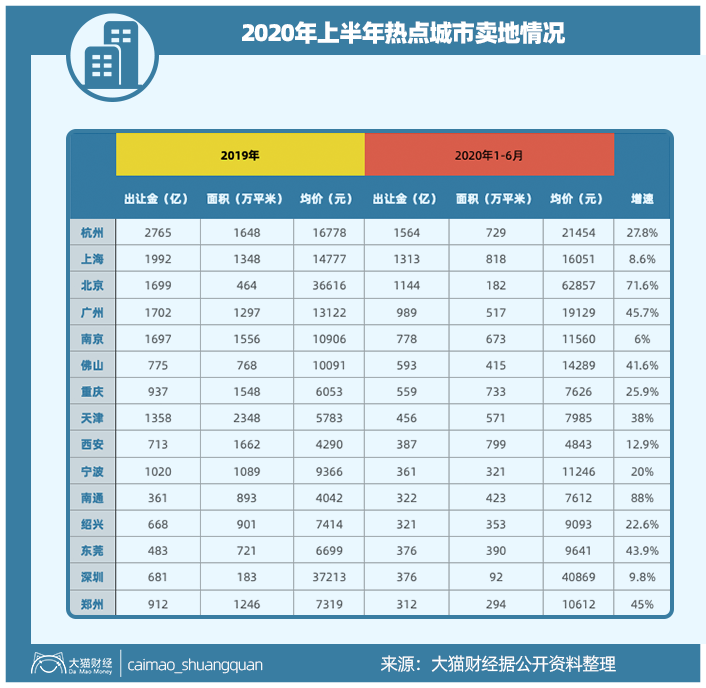 断供潮来了？30年来最赚钱的通道，对很多人已关闭……