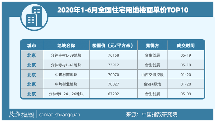 断供潮来了？30年来最赚钱的通道，对很多人已关闭……