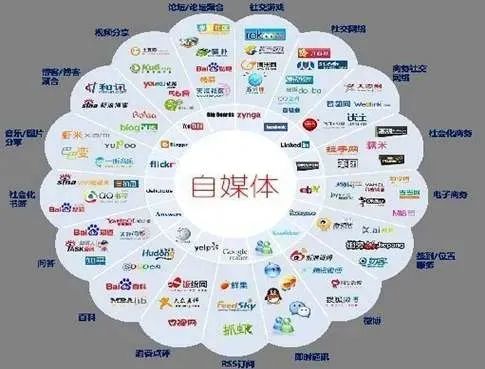 为什么看别人开店就爆火,自己干就血本无归?