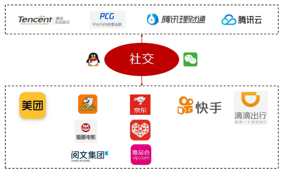 互联网流量,让天下充满难做的生意