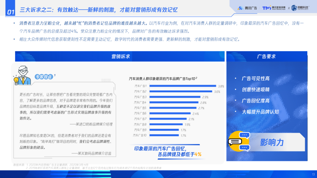 互联网流量,让天下充满难做的生意