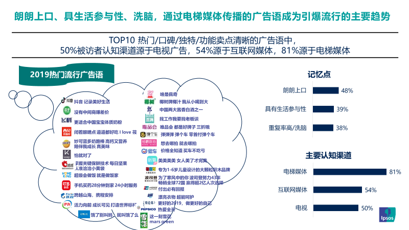 互联网流量,让天下充满难做的生意